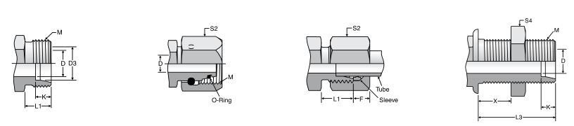 DIN_fitting_size_chart_2353_standards DIN_fitting_size_chart_2353_standards
