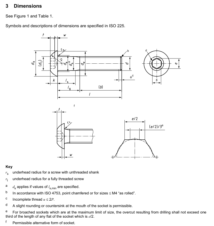 6_ISO_7380-1_pdf_dimensions_standard 6_ISO_7380-1_pdf_dimensions_standard