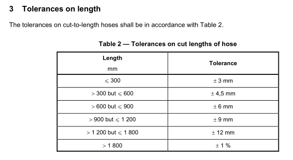 1_ISO_1307_pdf_hose_cut_length_tolerance_table2