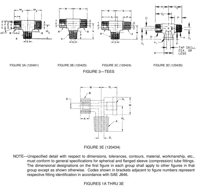 SAE_246_tube_fittings_dimensions_firgues_1A_2D_3E