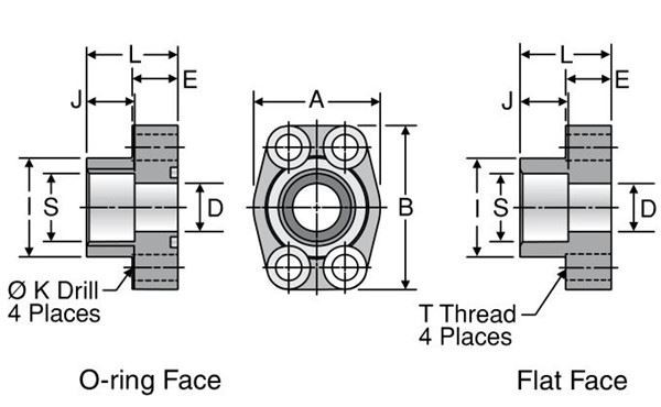 Socket weld sae flange o-ring and flat face type Socket weld sae flange o-ring and flat face type
