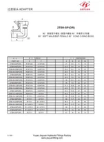 BSPT Erkek BSP Kadın Koni O-ring Dirsek