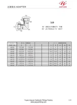 Dirsek JIC Bayan 74 Koltuk Parçaları
