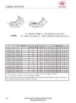 ISO 6162-2 Flanş Adaptörü JIC Parçaları