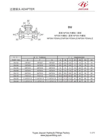 NPSM Döner Adaptör