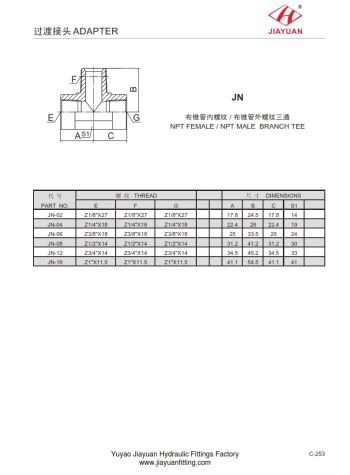 NPT Tam Form Bağlayıcısı