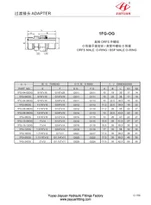 O Ring Yüz Conta Tüpü Konektörü OG