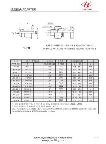 SAE Kodu 62 Flanşlı JIC Tüp Konnektörü