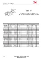 Döner BSP Erkek BSP ORR Takma E45